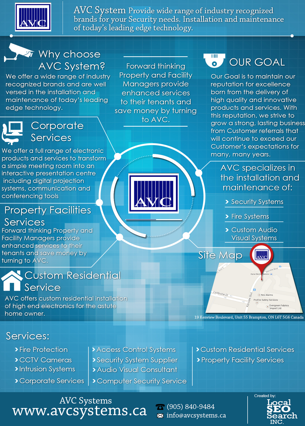AVC Systems: More than 20 years in Business Security Systems Serving Toronto and GTA Area